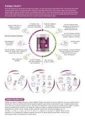 SunnFit Kolajen Hidrolize Kolajen Peptitleri, Magnezyum, Hyaluronik Asit, Vitamin C, Biotin İçeren Takviye Edici Gıda